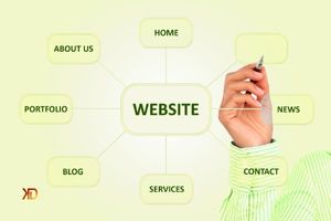 Mengenal Halaman Website