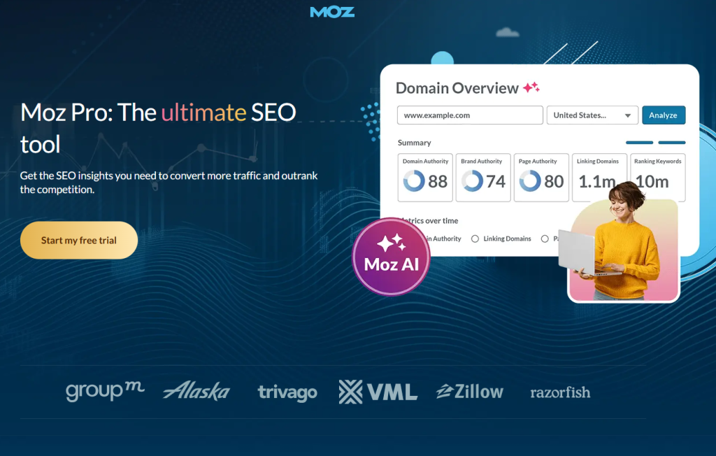Moz Pro