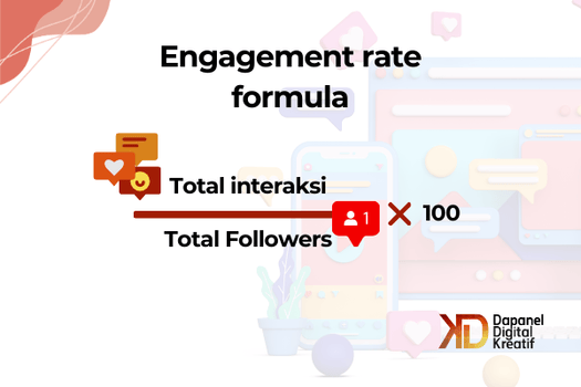 Formula engagement rate