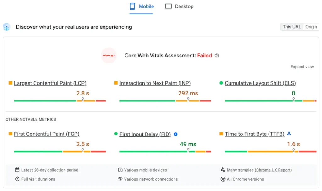 Page speed Insight metrix